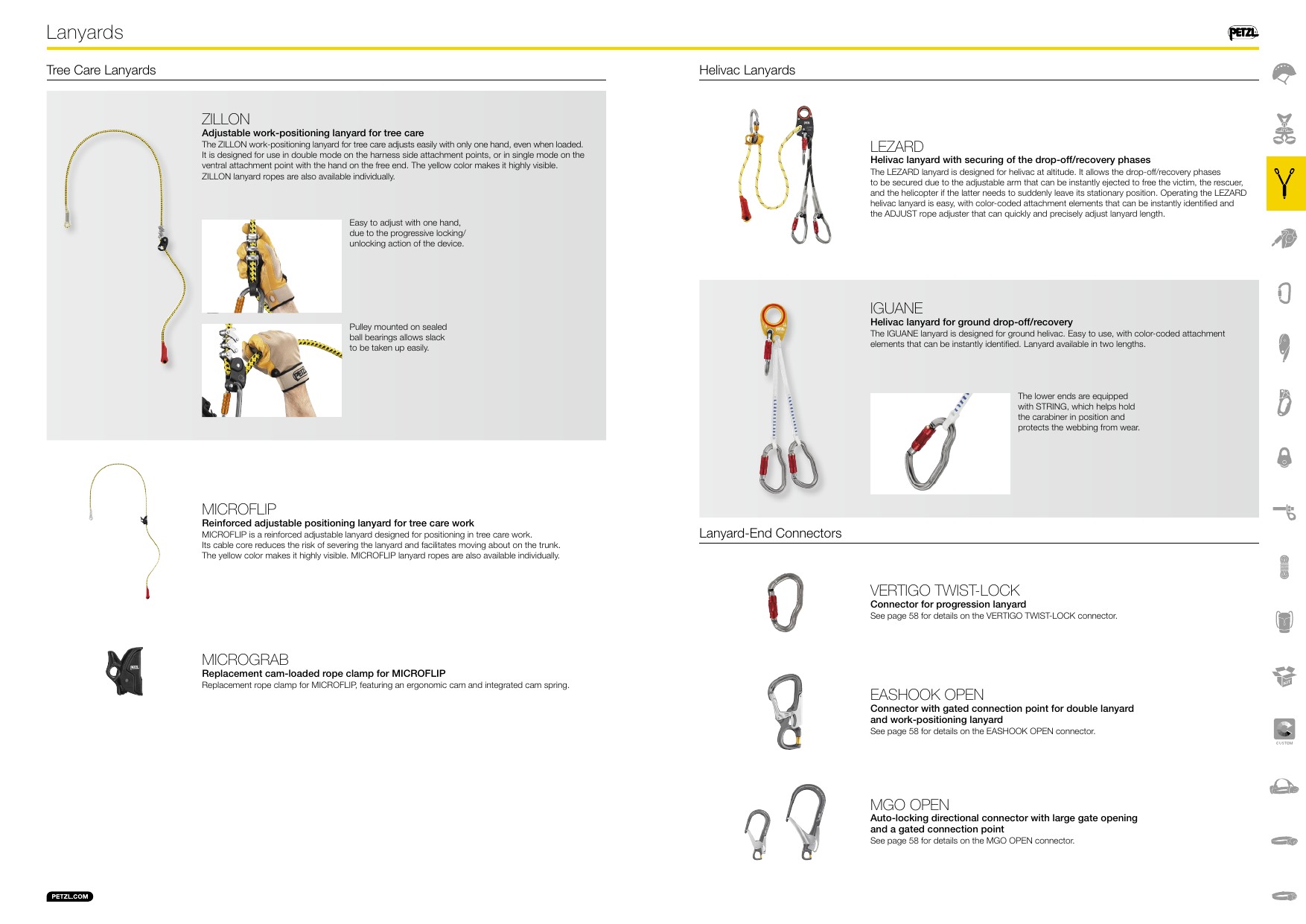 Petzl - 2024 professional catalog