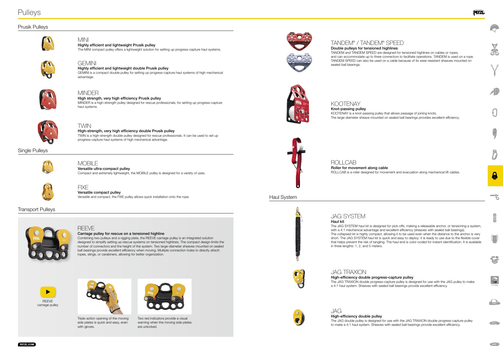 Petzl - 2024 professional catalog