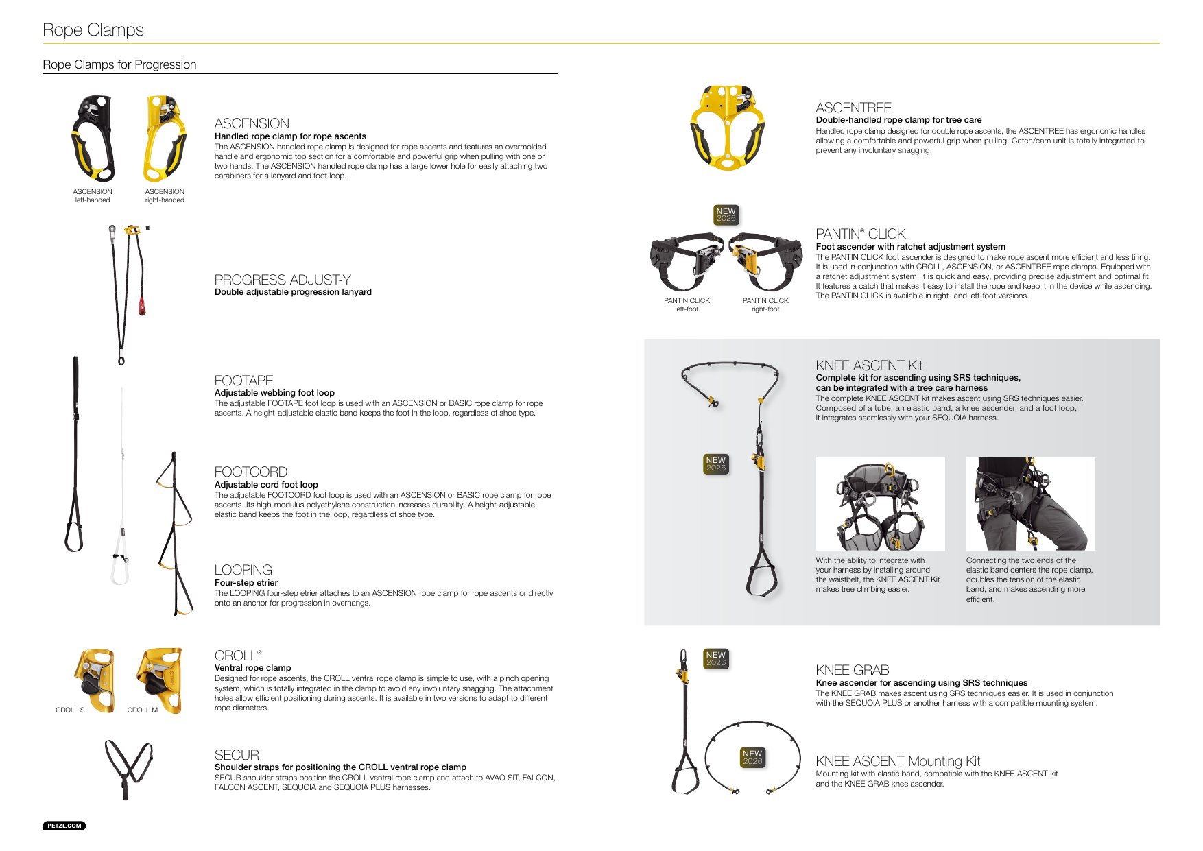 Petzl - Professional Catalog 2026